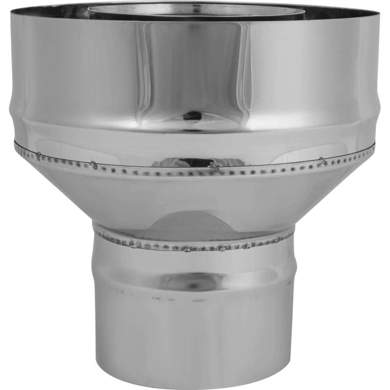 Старт-сэндвич 150(430/0,8)х250(430/0,5) нержавеющая сталь Corax