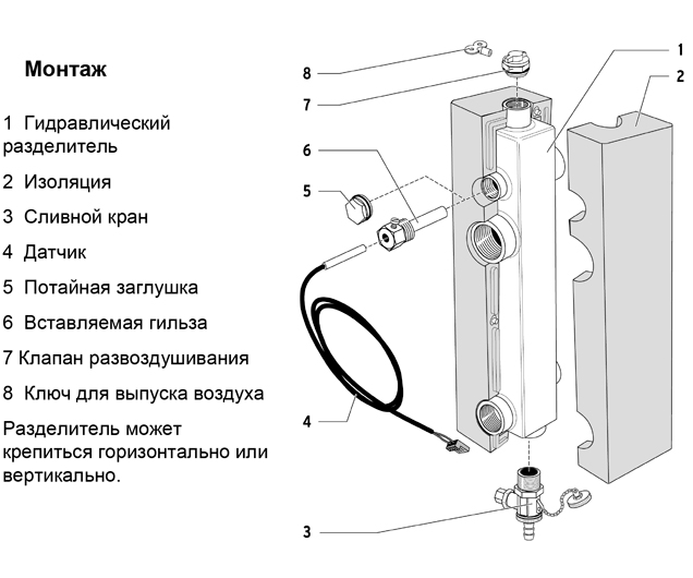 Гидрострелки Вайллант.jpg Гидрострелки Вайллант.jpg
