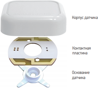 Датчик Аквасторож Датчик Аквасторож