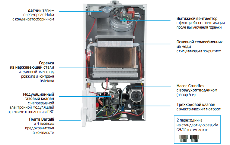 baxi-eco-4s-open.png baxi-eco-4s-open.png
