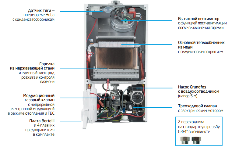 baxi-eco-4s-open.png