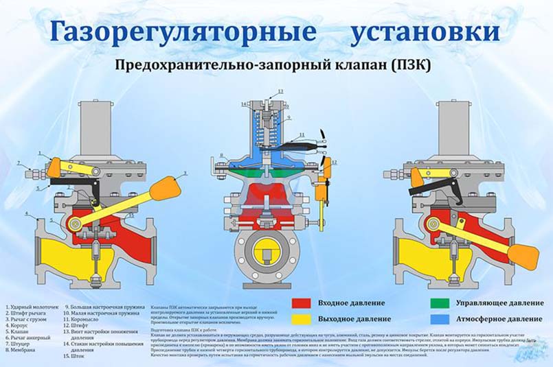 ПЗК